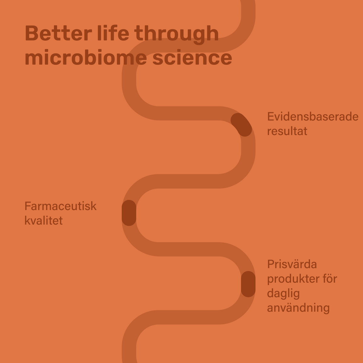 proba gluco metabolism PRO